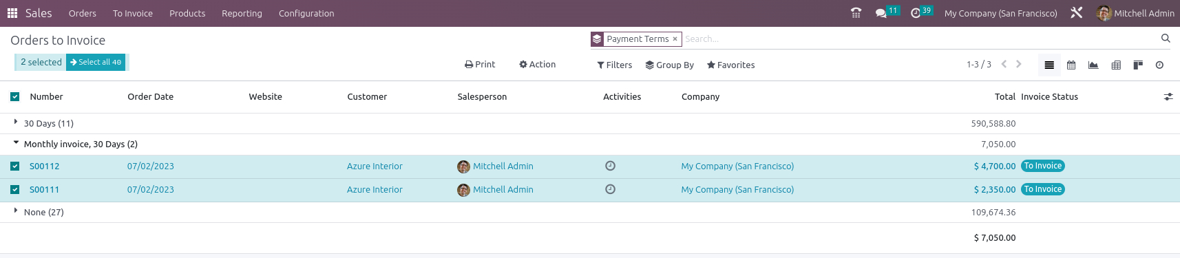 Orders to Invoice group by Payment Terms